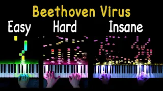 5 Levels of Beethoven Virus: Easy to Insane