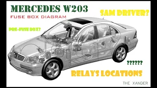 Fuse Boxes and Relays locations and Diagrams Mercedes Benz W203