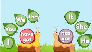 Have got - Has got for kids | Grammar | Have and has