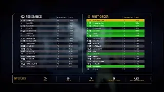 Star Wars Battlefront II: Defending Starkiller Base