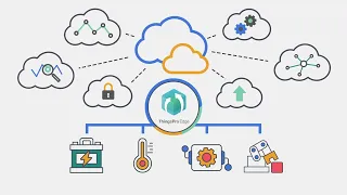 Robust System Design for Your IIoT Applications from the Edge to Cloud