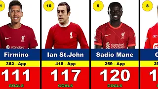 Liverpool Best Soccers in History