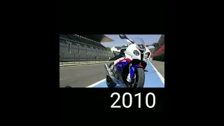 Evolution of BMW S1000RR ( 1992 - 2022 ) #carbuzzrespect#subscribe #shorts