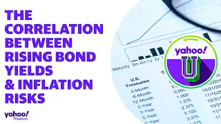 The correlation between rising bond yields and inflation risks