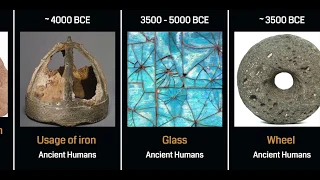 🔥 Timeline of Major Scientific Inventions & Discoveries - Part 1: Ancient Period to 19th Century