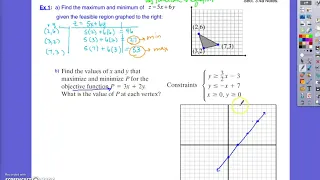 Alg IIA ~ 3.4A video notes