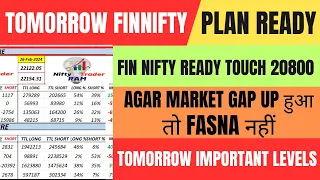 FII FnO Data Analysis For Tuesday |Fin nifty  |Nifty |Bank Nifty |Option Trading |Nifty Trader Ram