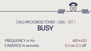 PHONE SOUNDS. Busy tone A (USA). Call-progress tones. Sound effects. SFX. 1 HOUR