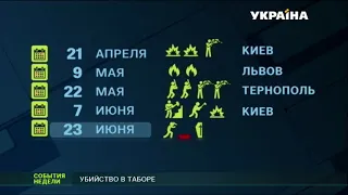 В Украине участились нападения на цыганские табора