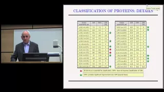 Vladimir Vapnick Intelligent Learning  2  redone END SLIDE 720p