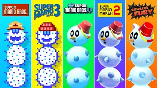 Evolution of Snow Levels in Super Mario Games (1988-2022)