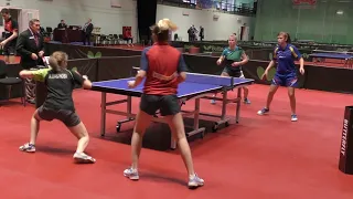 FINAL SHABANOVA, LOGUNOVA - KORZUNOVA,  MORGUNOVA MOSCOW CHAMPIONSHIPS