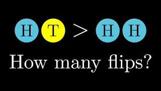 A Coin Flip Paradox and the ABRACADABRA Theorem: Does HH takes longer than HT to come up? #SoME2