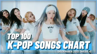 (TOP 100) K-POP SONGS CHART | DECEMBER 2021 (WEEK 4)