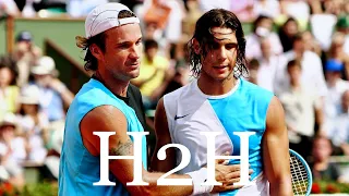 Nadal vs Moya - All 8 H2H Match Points (HD)