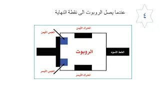 ٢٢ مايو ٢٠٢٤