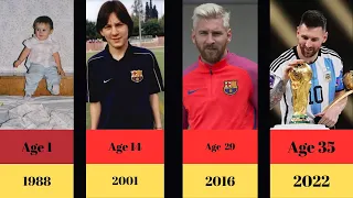 Lionel Messi - Transformation From 1 to 36 Years Old