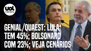 Genial/Quaest: Lula tem 45%; Bolsonaro registra 23%; Moro, 7%; e Ciro, 7%; veja cenários