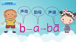 和coco老师学拼音【拼音-声母-拼读/Initials bpmf- spell and read】Learn Chinese Syllable with Ms.Coco 双语教学 bilingual