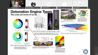 UConn AIAA Lecture Series: Rotating Detonation Engines | Dr. Craig Nordeen 10/01/20