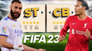 Cei mai buni atacanți VS Cei mai buni fundași din FIFA 23