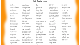 Learn 5th grade English sight words | High Frequency Words for 5th Grade