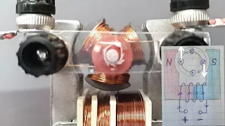 Elektrik mühərrikinin hissələri ( stator, rotor, kollektor )