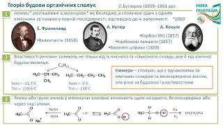 4. Теорія О.Бутлерова та поняття про ізомери. ХІМІЯ 10 кл.