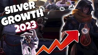 7 Must-Know Tips for GROWING Your Wealth | Albion Online