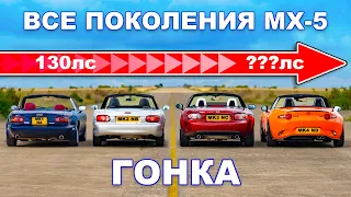 Все поколения Mazda MX-5: ГОНКА