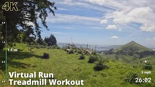 Virtual Run | Virtual Running Videos Treadmill Workout Scenery | Camp Road Hills