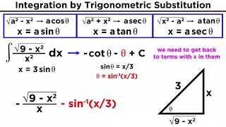 Integration By Trigonometric Substitution