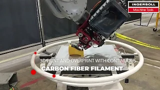 MasterPrint - Continuous Filament™. Fiber-reinforced 3D print technology by Ingersoll Machine Tools