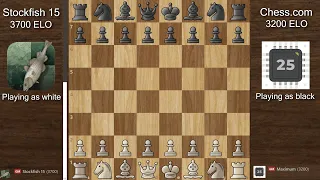 Stockfish 15 (3700) vs Chess.com Maximum (3200) Level 25