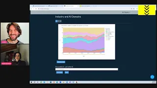 Trends in AI - Plotly Dash App with LLM