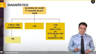 Diabetes na gestação (Diabetes gestacional) - Aula de Obstetrícia SanarFlix