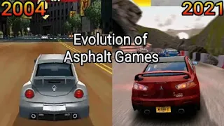 Evolution of Asphalt Games (2004-2021)