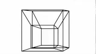 rotating hypercube