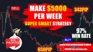 I Tested 97% Win Rate Super SMART Scalping Trading Strategy