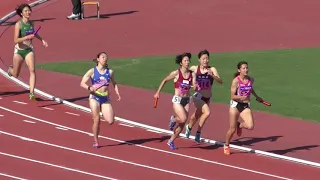 2019 日本インカレ陸上 女子 4×400mR 決勝