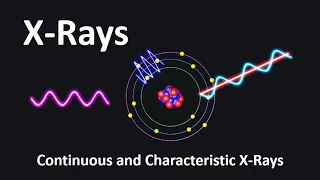 Continuous and Characteristic X Rays | Continuous X Ray Spectrum | characteristic x ray