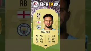 Kyle Walker FİFA Card