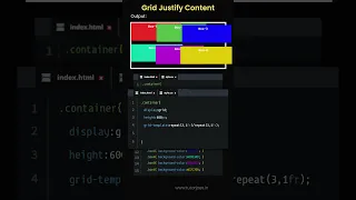 CSS Grid Justify Content| Tutor Joe's