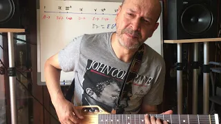 Aprende La PRECIOSA Escala Menor Armónica En Guitarra. Guitarristas!!!