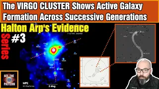 Arp's Evidence #3: The VIRGO CLUSTER Shows Active Galaxy Formation Across Successive Generations