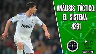 Análisis Táctico: el Sistema 4231 en el Real Madrid de Mourinnho y la Selección Española del 2010