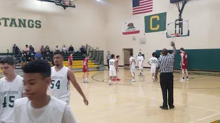 Cap JV Boys 2020 vs Lowell - pt(3)