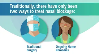 VivAer Step By Step: The Non-Surgical Procedure For Nasal Congestion