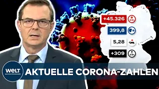 AKTUELLE CORONA-ZAHLEN: 399,1! Inzidenz steigt weiter - RKI registriert 45326 Covid19-Neuinfektionen