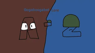 OogaBoogabet Lore (A-Y) the other how ever many are left will be animated soon